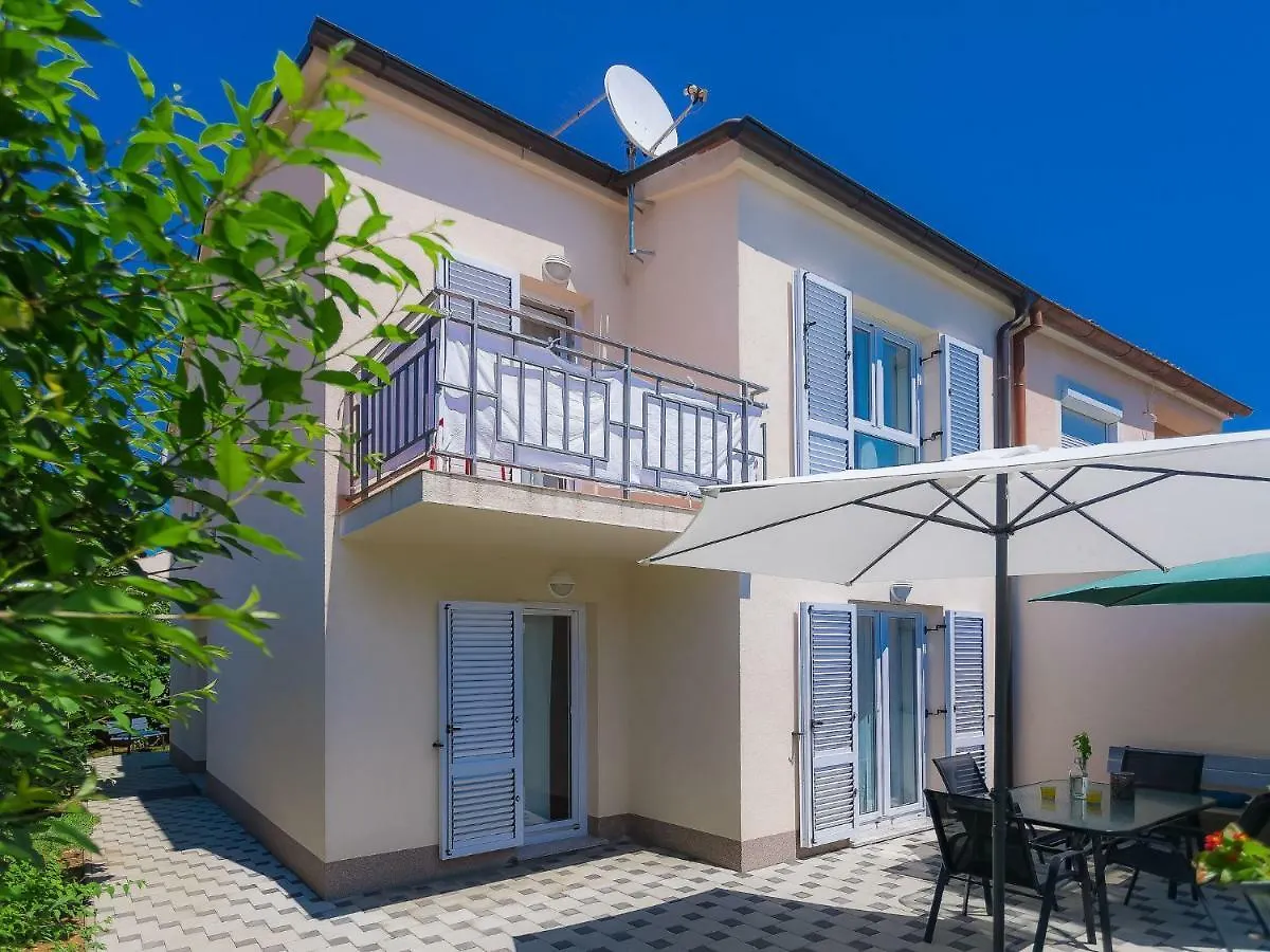 Kontakte von Holiday Home Gojak By Interhome
